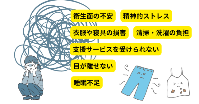 オムツいじり、弄便（ろうべん）、便いじり対策。原因と解決法について解説します。